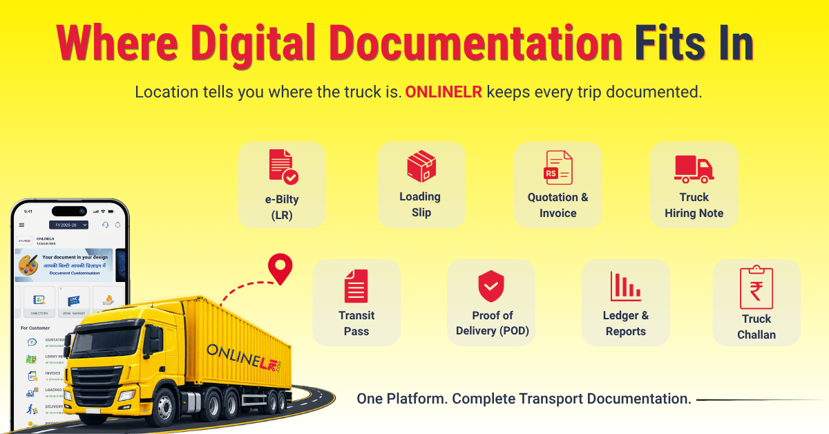 Where Digital Documentation Fits In
