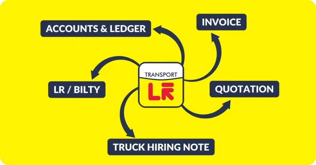 OnlineLR - Advanced Features Make ONLINELR the Best Transport Documentation Tool